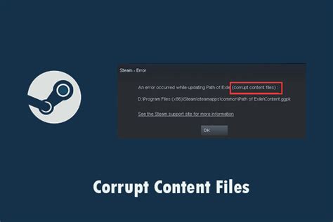 Steam Community :: Guide :: How to Solve File Corruption Detected.